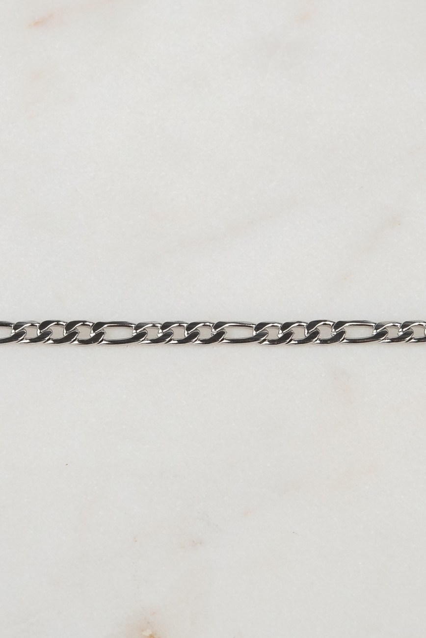 ΓΚs042FigS-3